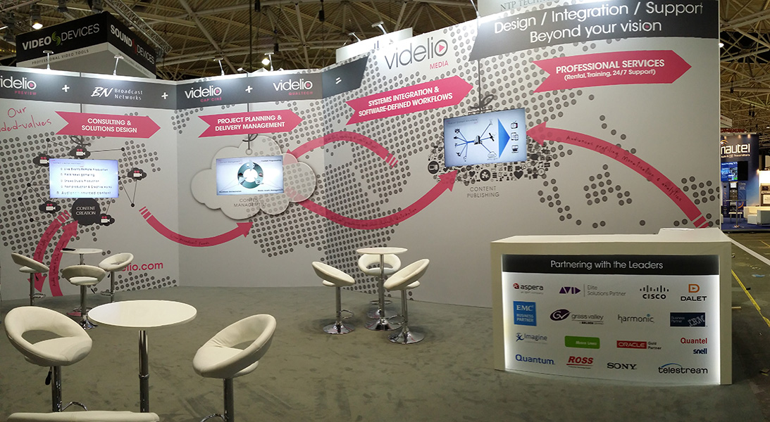 VIDELIO – Media : <br>Stand IBC 2015